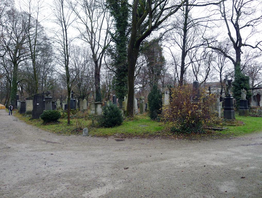 Südfriedhof
