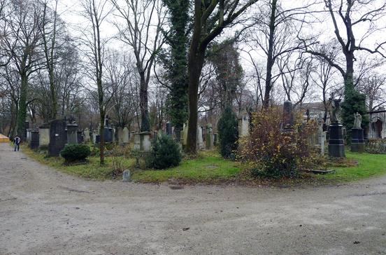 Südfriedhof Südfriedhof