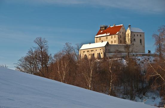 Museum Waldburg Museum Waldburg