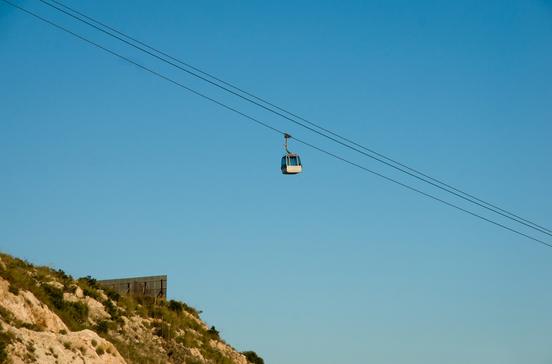 Teleférico Benalmádena Teleférico Benalmádena