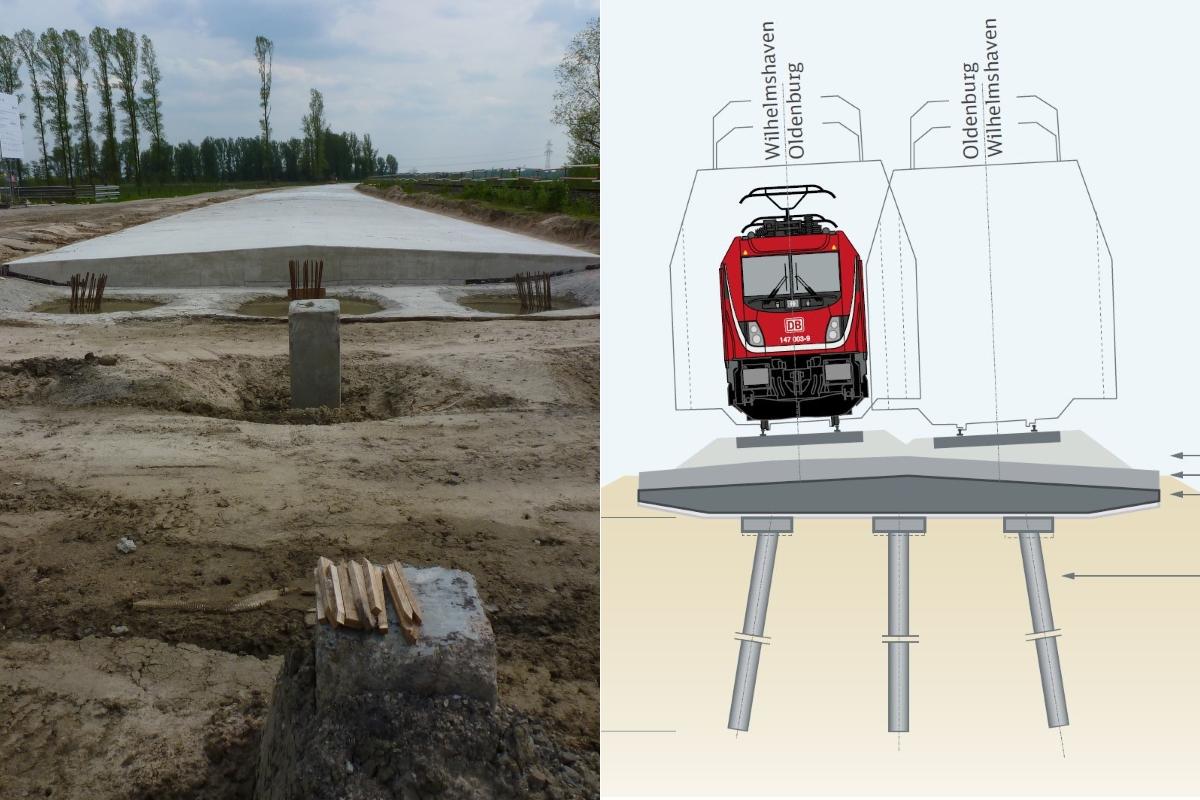 Die Unterirdische: Brücke auf der Strecke Oldenburg - Wilhelmshaven