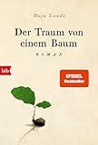 Der Traum von einem Baum