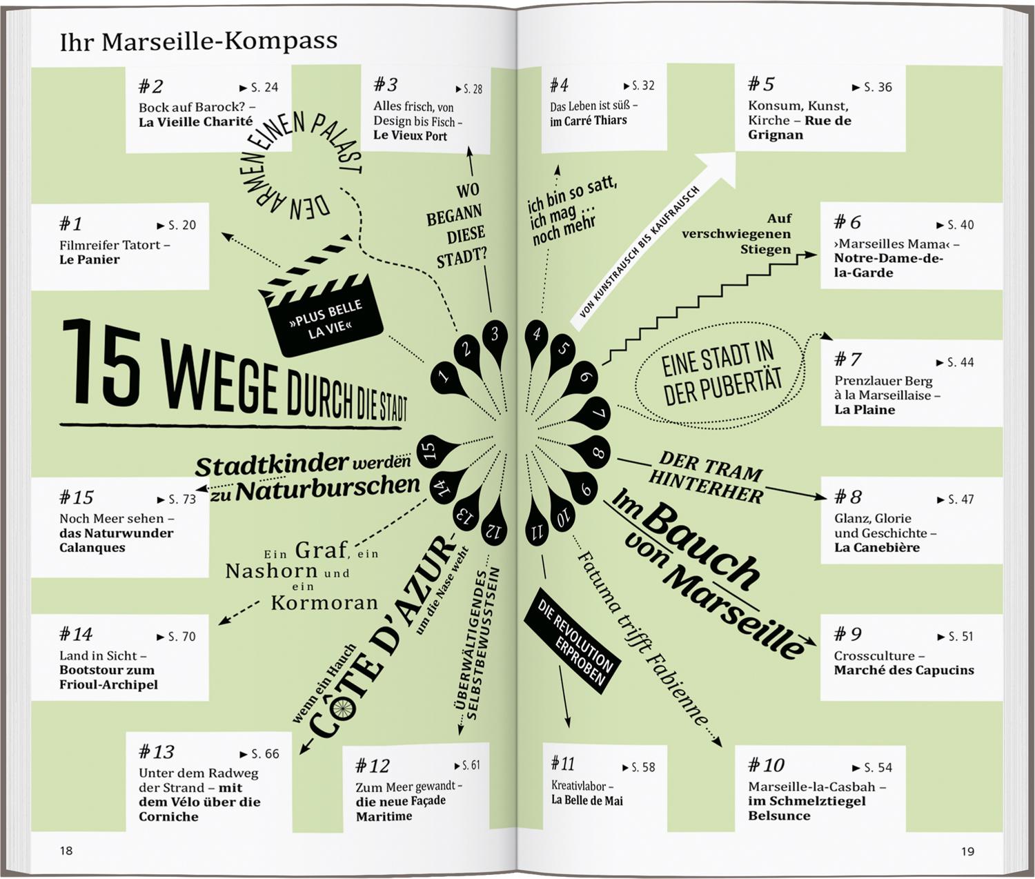 9783616001821__INNENABBILDUNG__03.jpg