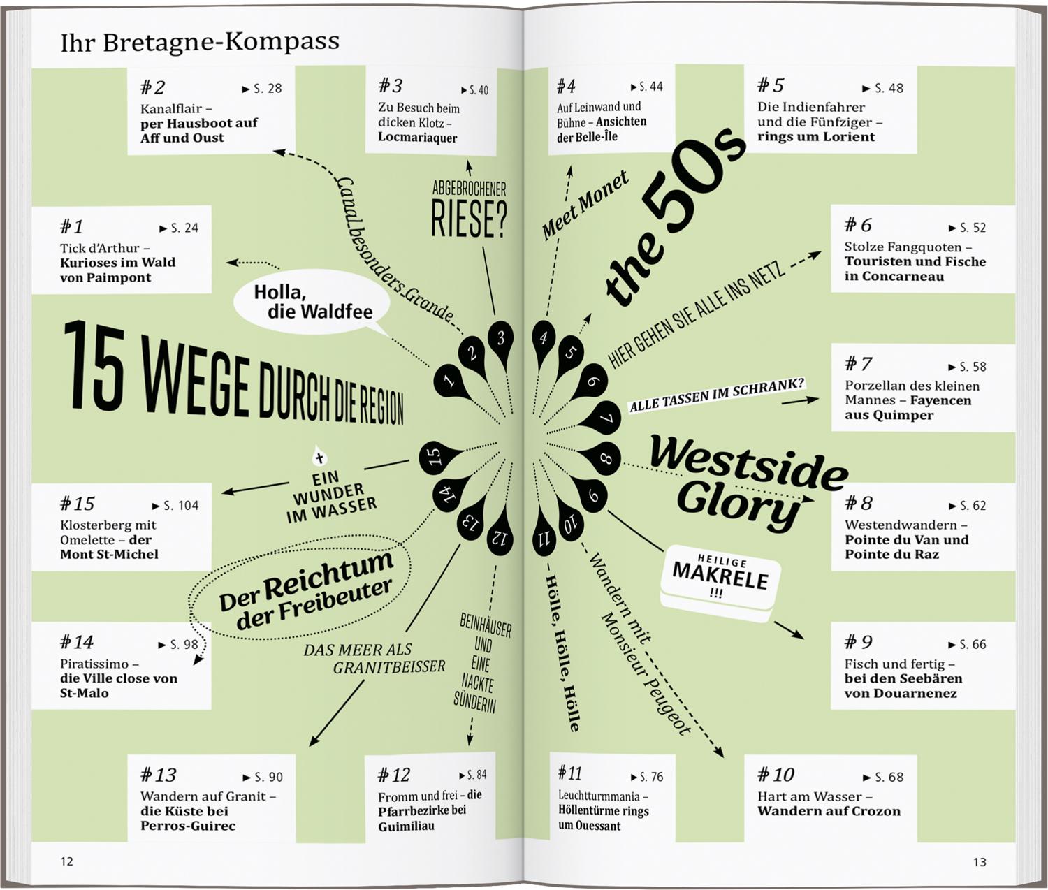9783616001852__INNENABBILDUNG__03.jpg