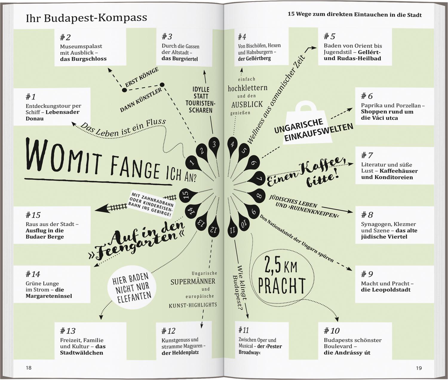 9783616001371__INNENABBILDUNG__03.jpg